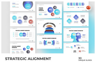 Strategic alignment